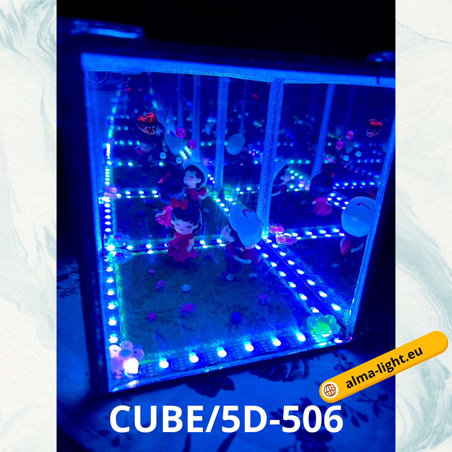 Product 1