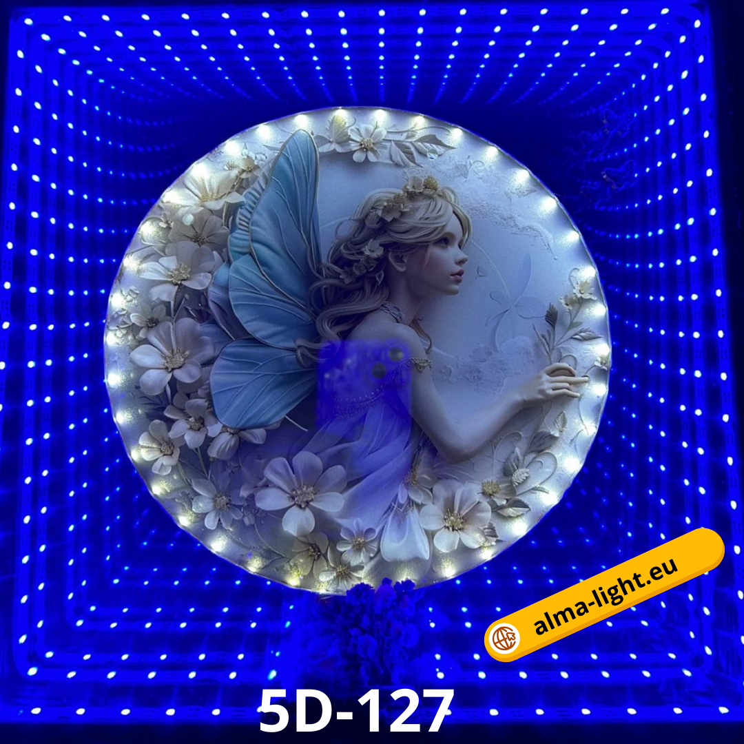 Product 1